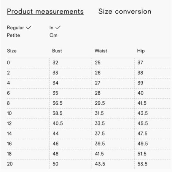 Reformation Cyprus Dress - Cherry - Picture 7 of 7